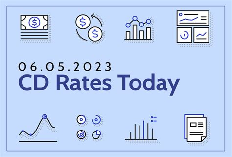 ross rd|open rd rates today.